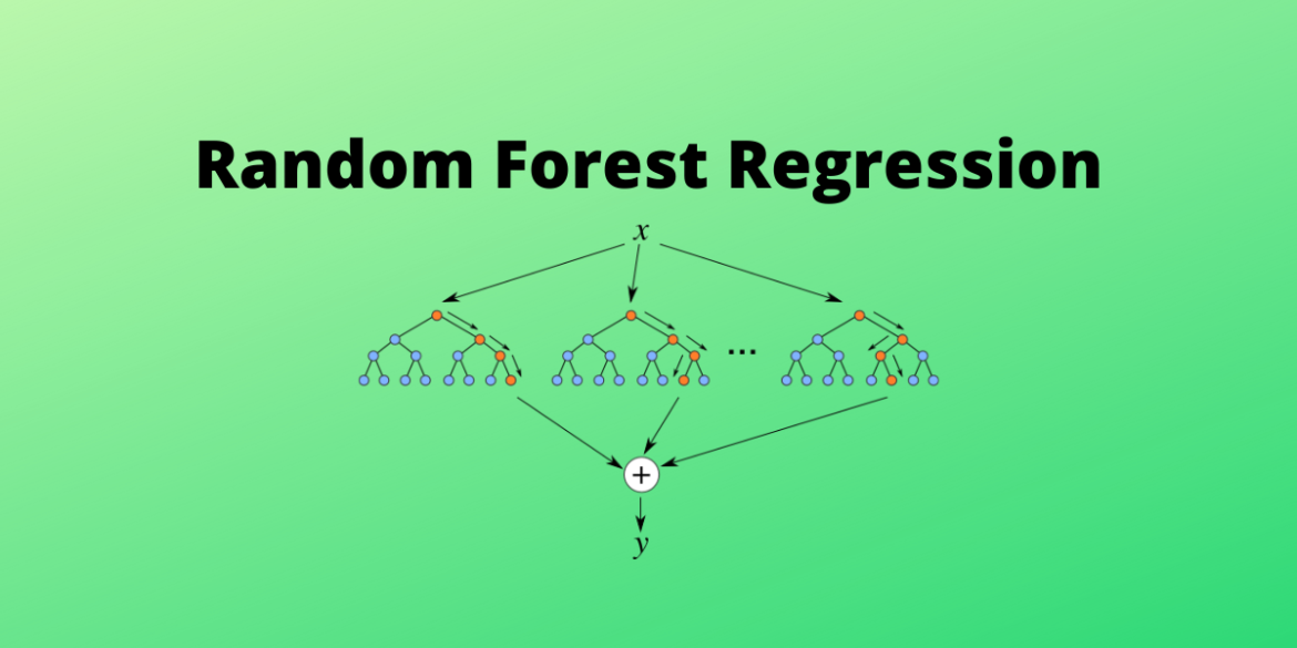 Random-Forest-Regression Random Forest Regression