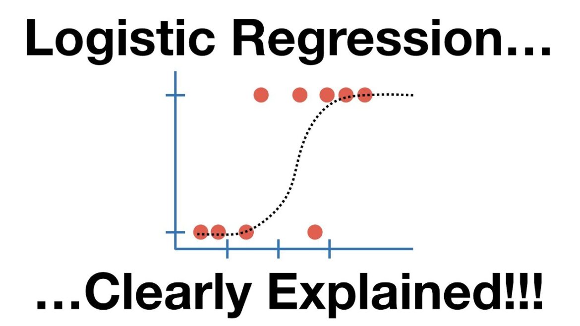 logistic regression Logistic Regression