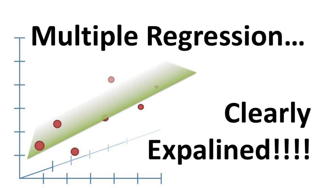 mulilinear regression Multilinear Regression