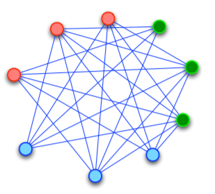 CS202 - Discrete Structures