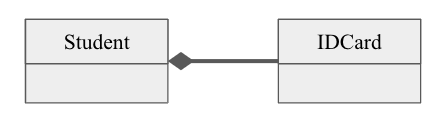 CS302 - Software Engineering