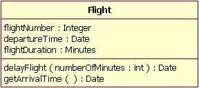 CS302 - Software Engineering