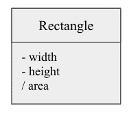 CS302 - Software Engineering