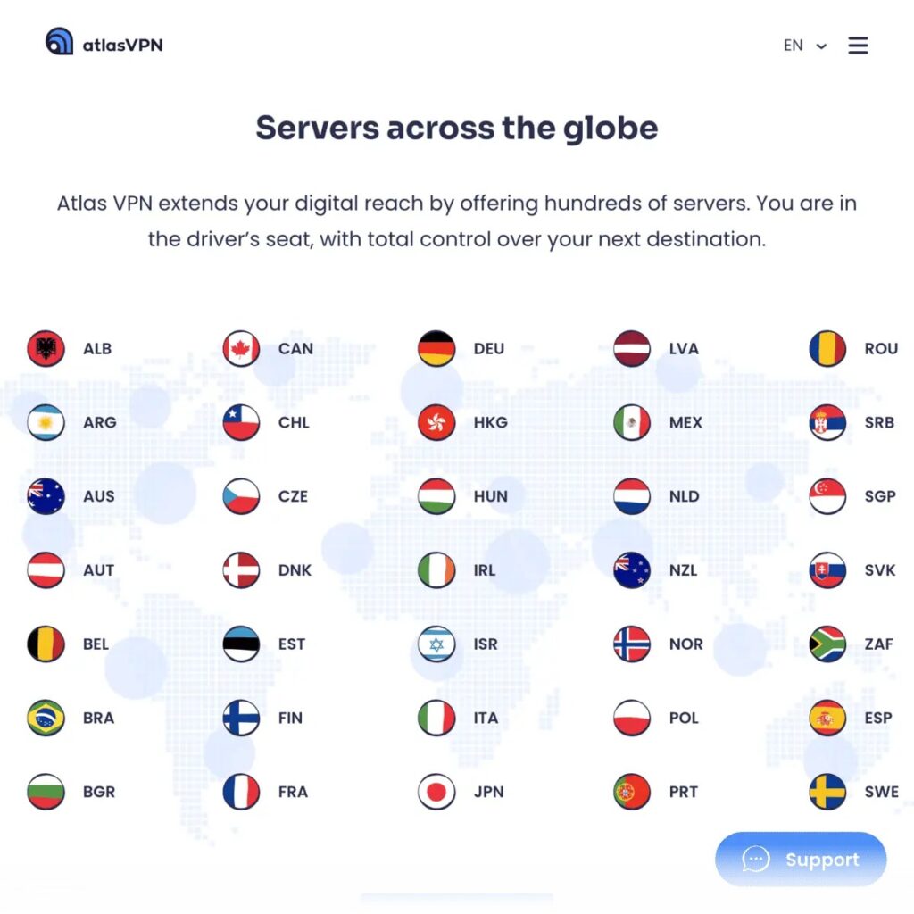 Atlast VPN Server Location