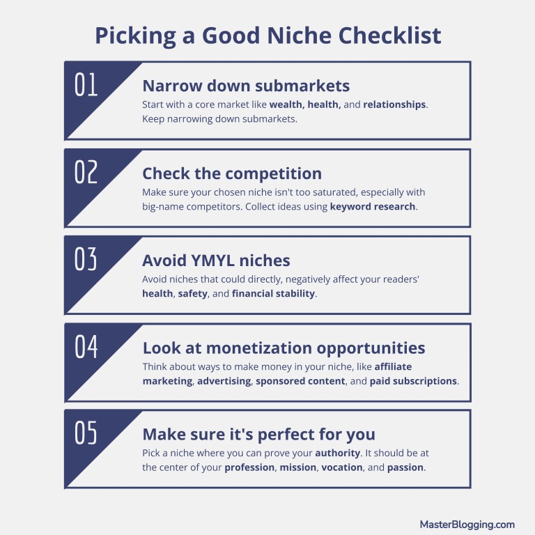 Checklist for Picking up a Good Niche