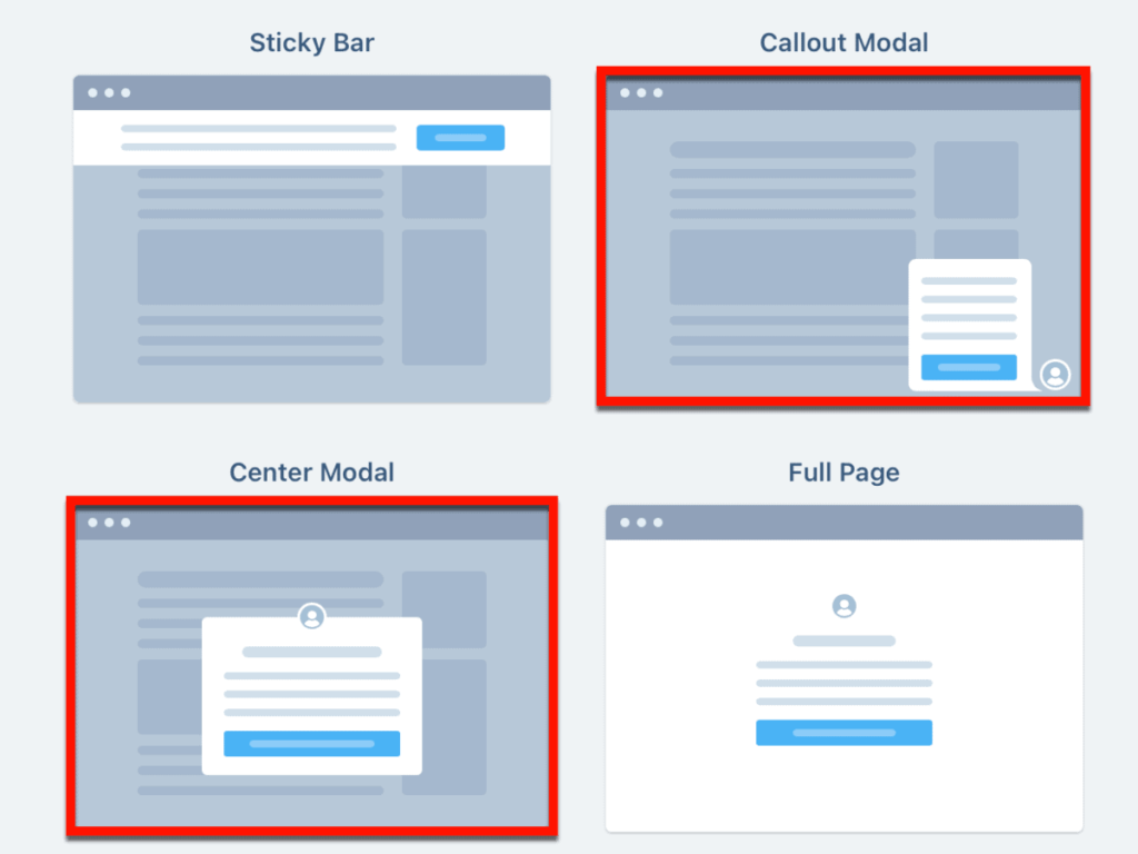 ConvertBox Overlay Format