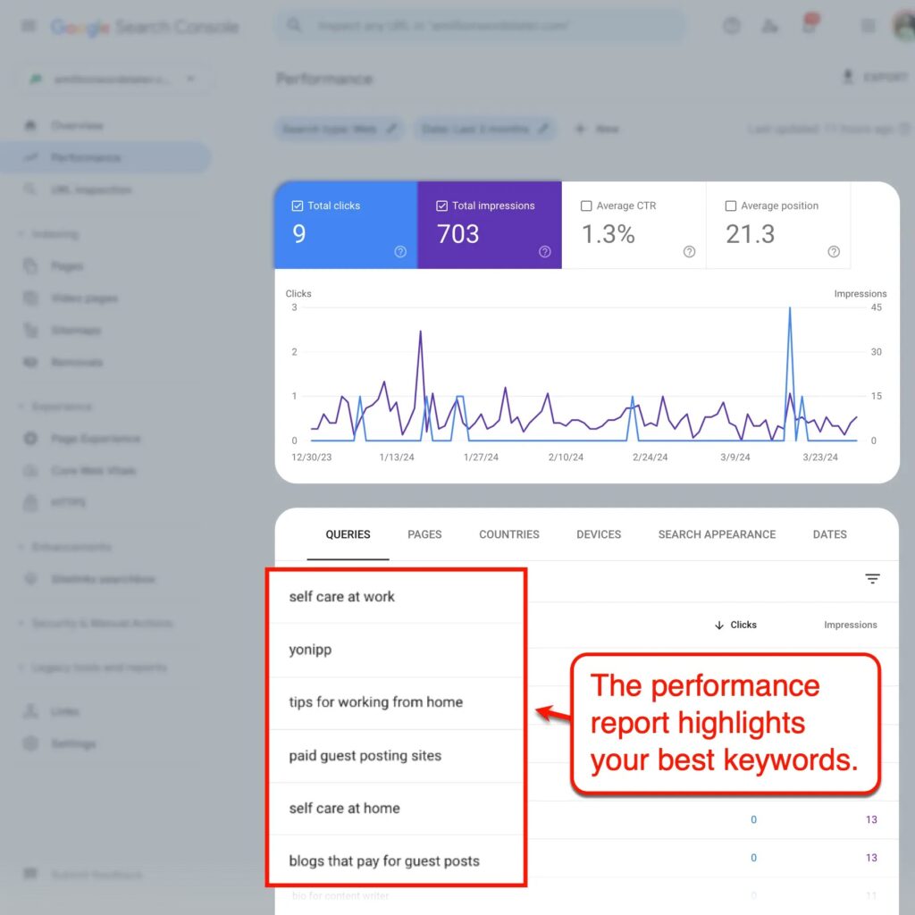 Google Search Console