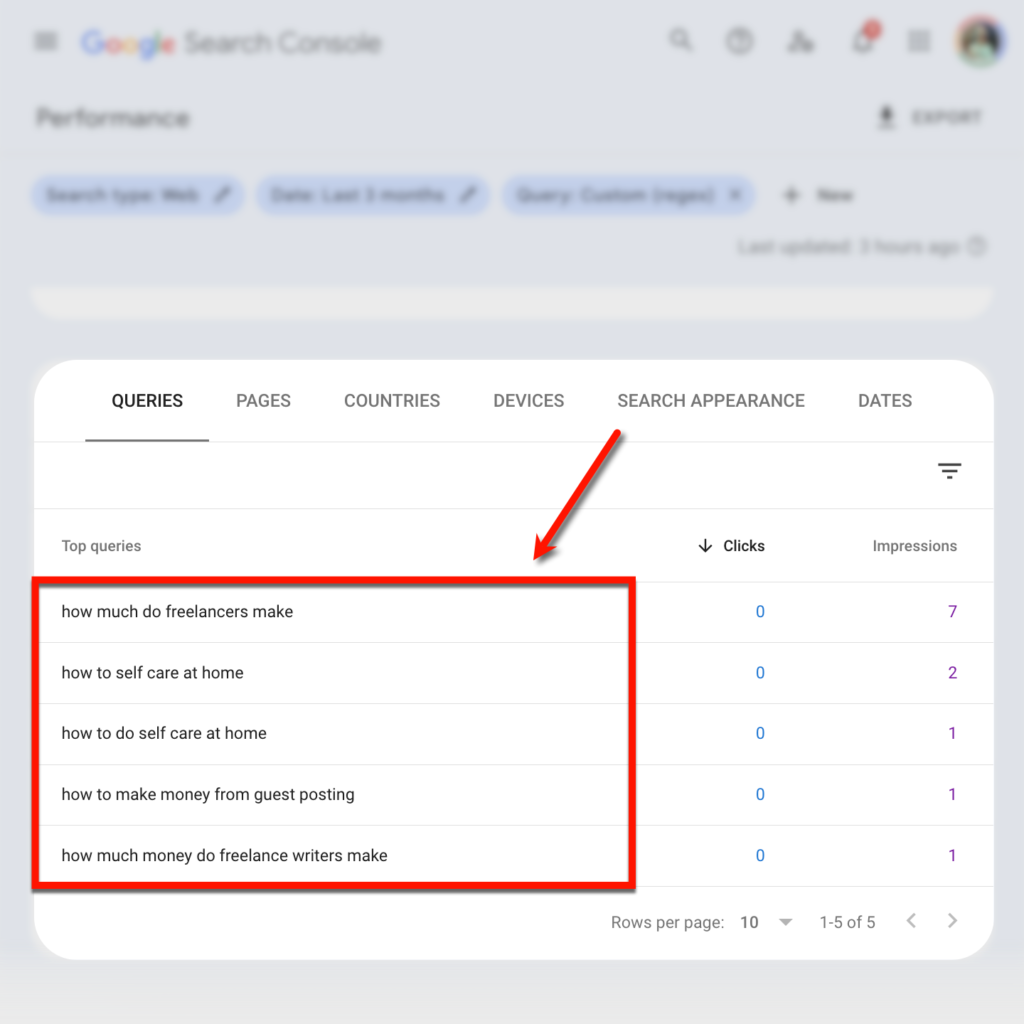 Google Search Console