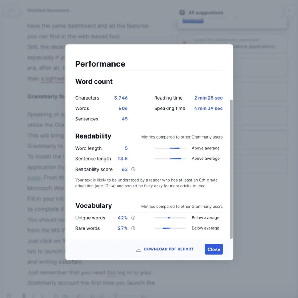 Grammarly Performance