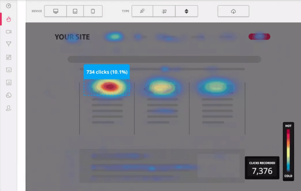 Hotjar Heatmap