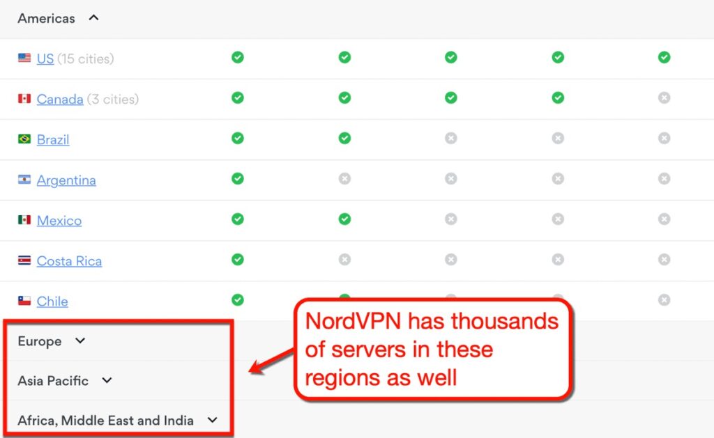 NordVPN Server