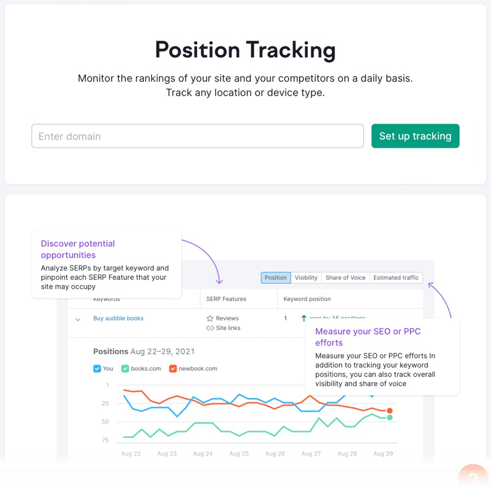 Position Tracking