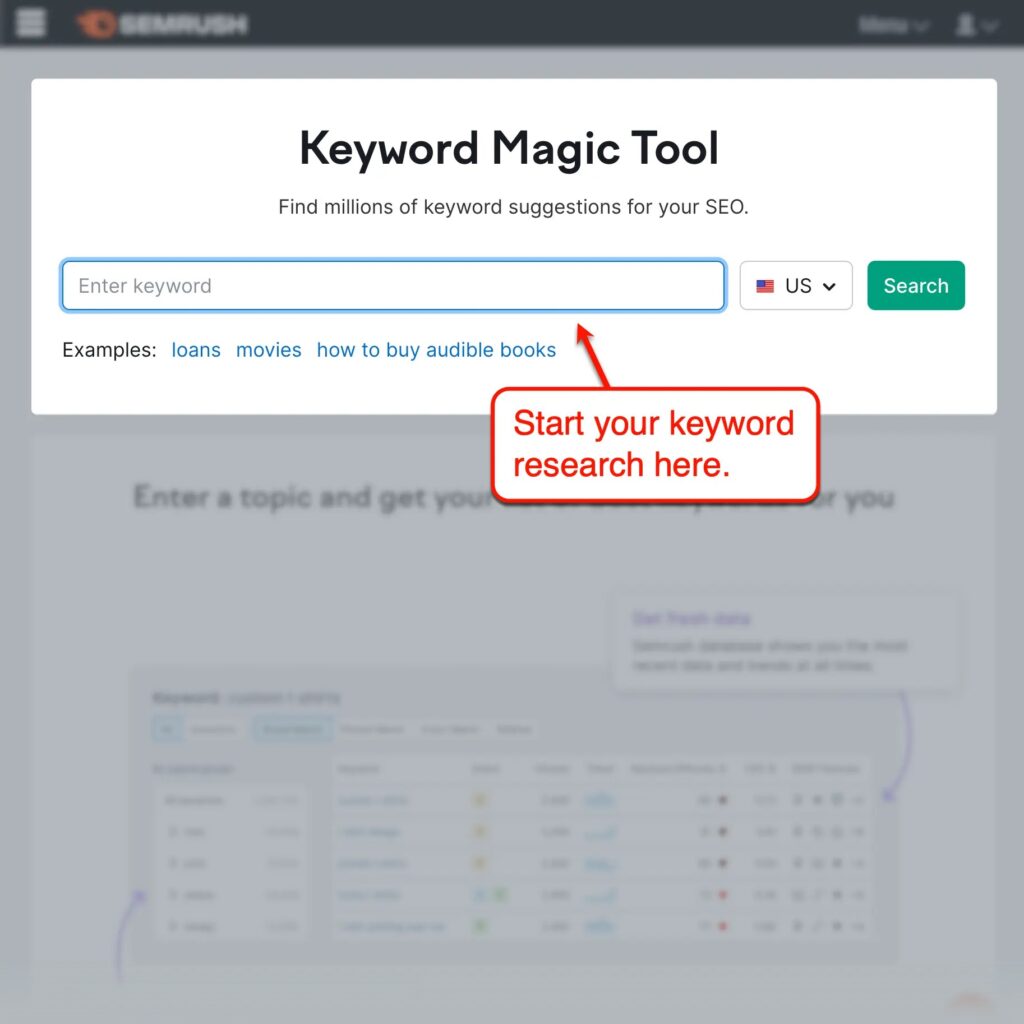 Semrush Keyword Magic Tool