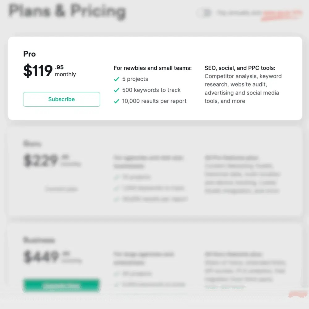 Semrush Pricing and Plan