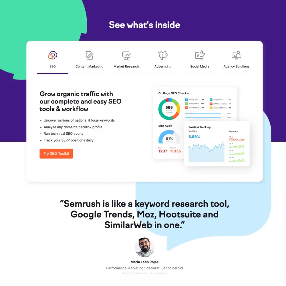 Semrush