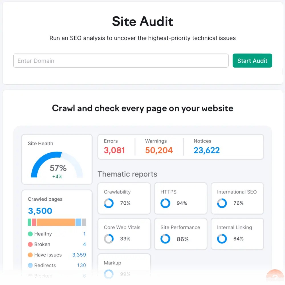 Site Audit