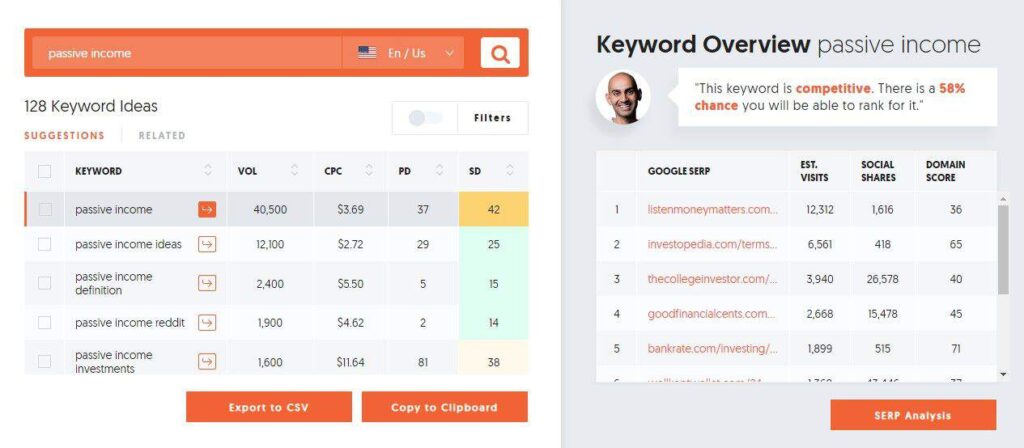 View Keyword Ideas